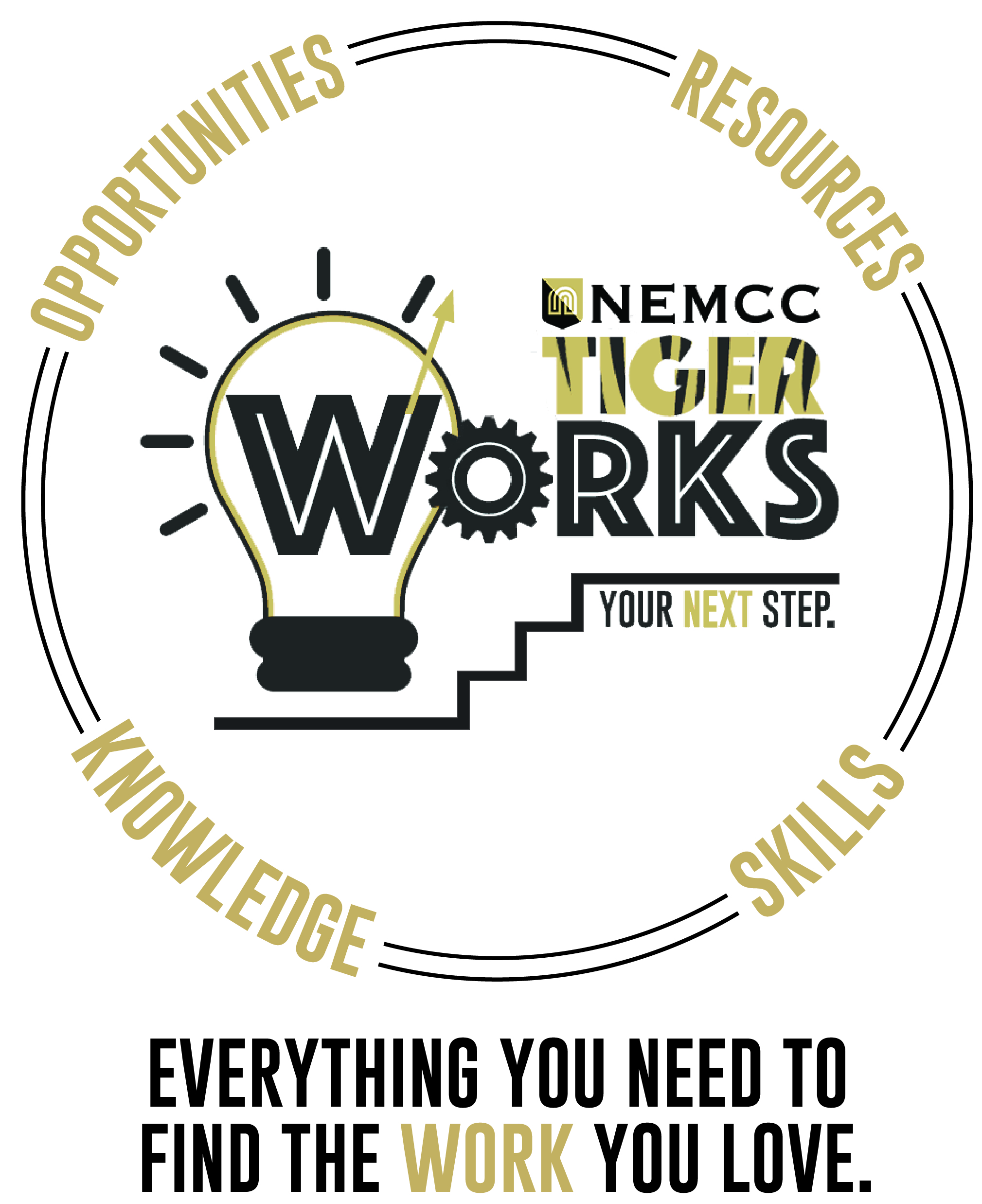 Northeast Mississippi Community College Adult Education logo
